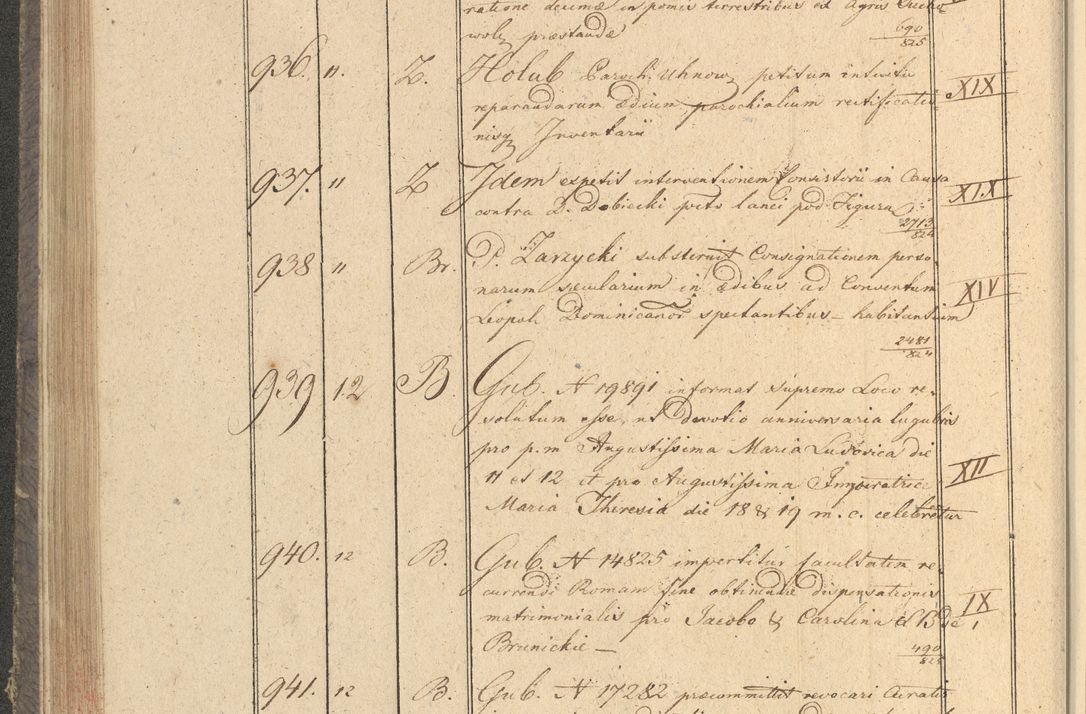Zdjęcie nr 121 dla obiektu archiwalnego: Protocollon exhibitorum in Ecclesiasticis ex anno 1825