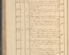 Zdjęcie nr 121 dla obiektu archiwalnego: Protocollon exhibitorum in Ecclesiasticis ex anno 1825