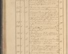 Zdjęcie nr 115 dla obiektu archiwalnego: Protocollon exhibitorum in Ecclesiasticis ex anno 1825