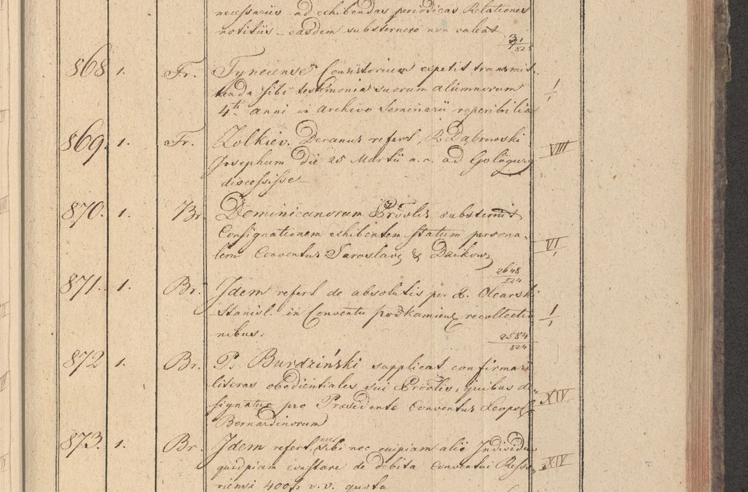 Zdjęcie nr 114 dla obiektu archiwalnego: Protocollon exhibitorum in Ecclesiasticis ex anno 1825