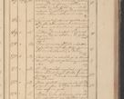 Zdjęcie nr 114 dla obiektu archiwalnego: Protocollon exhibitorum in Ecclesiasticis ex anno 1825