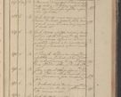 Zdjęcie nr 116 dla obiektu archiwalnego: Protocollon exhibitorum in Ecclesiasticis ex anno 1825