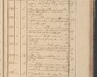 Zdjęcie nr 112 dla obiektu archiwalnego: Protocollon exhibitorum in Ecclesiasticis ex anno 1825