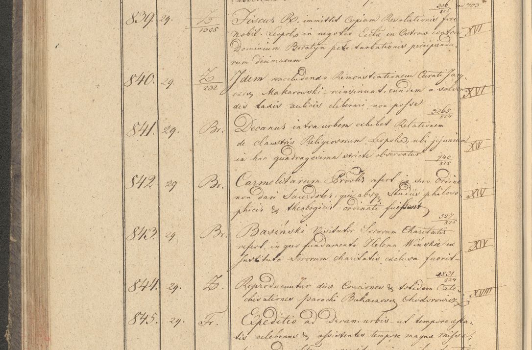 Zdjęcie nr 111 dla obiektu archiwalnego: Protocollon exhibitorum in Ecclesiasticis ex anno 1825