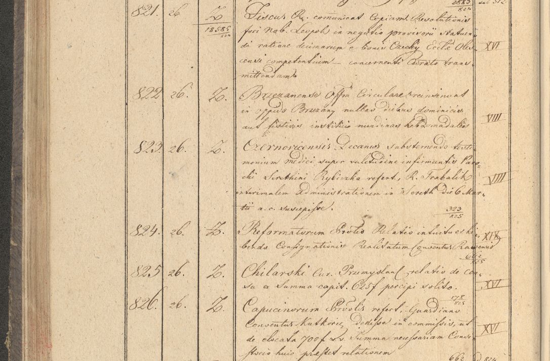Zdjęcie nr 109 dla obiektu archiwalnego: Protocollon exhibitorum in Ecclesiasticis ex anno 1825