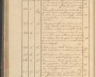 Zdjęcie nr 109 dla obiektu archiwalnego: Protocollon exhibitorum in Ecclesiasticis ex anno 1825