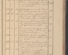 Zdjęcie nr 110 dla obiektu archiwalnego: Protocollon exhibitorum in Ecclesiasticis ex anno 1825