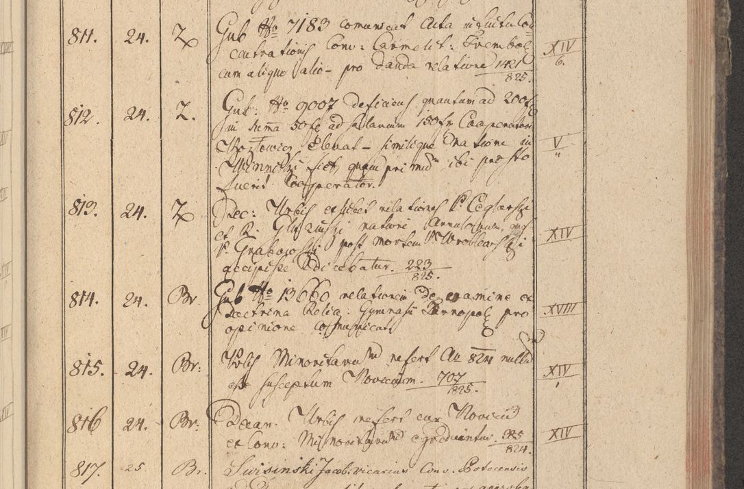 Zdjęcie nr 108 dla obiektu archiwalnego: Protocollon exhibitorum in Ecclesiasticis ex anno 1825