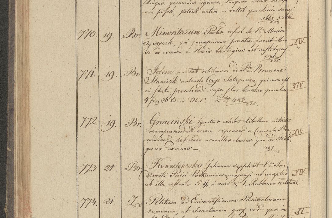 Zdjęcie nr 103 dla obiektu archiwalnego: Protocollon exhibitorum in Ecclesiasticis ex anno 1825