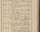 Zdjęcie nr 104 dla obiektu archiwalnego: Protocollon exhibitorum in Ecclesiasticis ex anno 1825