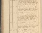 Zdjęcie nr 95 dla obiektu archiwalnego: Protocollon exhibitorum in Ecclesiasticis ex anno 1825