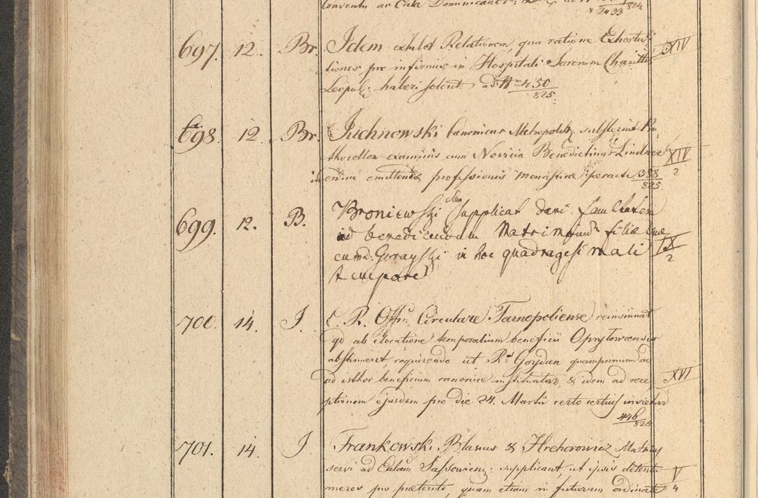 Zdjęcie nr 93 dla obiektu archiwalnego: Protocollon exhibitorum in Ecclesiasticis ex anno 1825