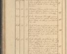 Zdjęcie nr 91 dla obiektu archiwalnego: Protocollon exhibitorum in Ecclesiasticis ex anno 1825