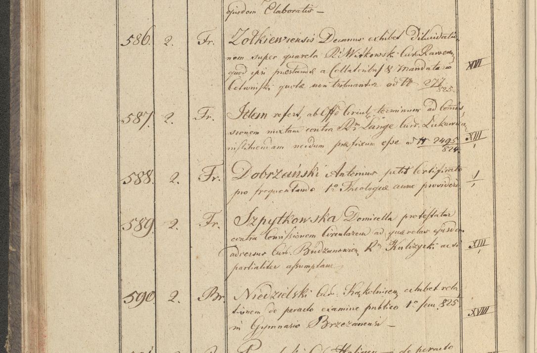 Zdjęcie nr 79 dla obiektu archiwalnego: Protocollon exhibitorum in Ecclesiasticis ex anno 1825