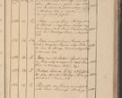 Zdjęcie nr 74 dla obiektu archiwalnego: Protocollon exhibitorum in Ecclesiasticis ex anno 1825