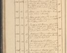 Zdjęcie nr 73 dla obiektu archiwalnego: Protocollon exhibitorum in Ecclesiasticis ex anno 1825