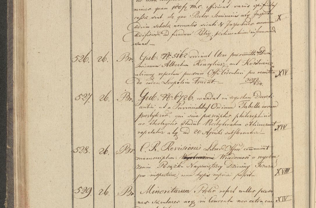 Zdjęcie nr 71 dla obiektu archiwalnego: Protocollon exhibitorum in Ecclesiasticis ex anno 1825