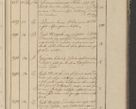 Zdjęcie nr 66 dla obiektu archiwalnego: Protocollon exhibitorum in Ecclesiasticis ex anno 1825