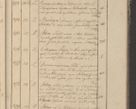 Zdjęcie nr 64 dla obiektu archiwalnego: Protocollon exhibitorum in Ecclesiasticis ex anno 1825