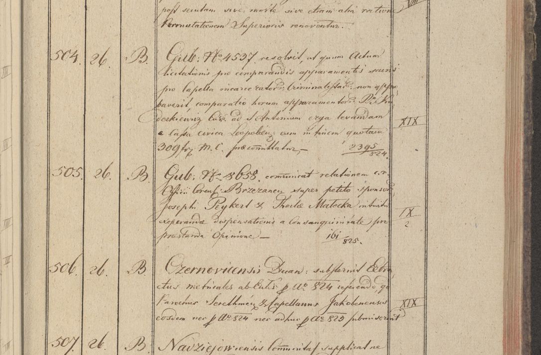 Zdjęcie nr 68 dla obiektu archiwalnego: Protocollon exhibitorum in Ecclesiasticis ex anno 1825
