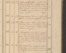 Zdjęcie nr 62 dla obiektu archiwalnego: Protocollon exhibitorum in Ecclesiasticis ex anno 1825