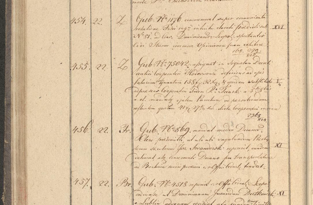 Zdjęcie nr 61 dla obiektu archiwalnego: Protocollon exhibitorum in Ecclesiasticis ex anno 1825