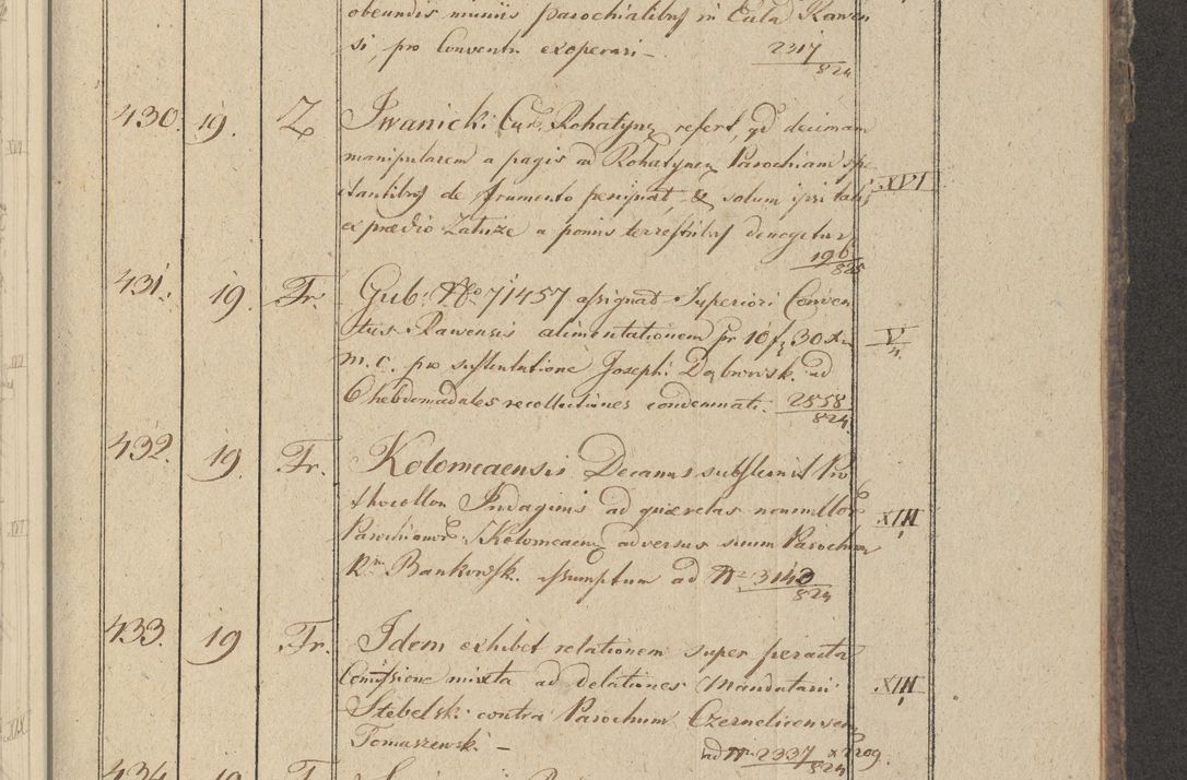Zdjęcie nr 58 dla obiektu archiwalnego: Protocollon exhibitorum in Ecclesiasticis ex anno 1825