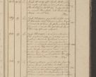 Zdjęcie nr 56 dla obiektu archiwalnego: Protocollon exhibitorum in Ecclesiasticis ex anno 1825
