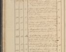 Zdjęcie nr 51 dla obiektu archiwalnego: Protocollon exhibitorum in Ecclesiasticis ex anno 1825
