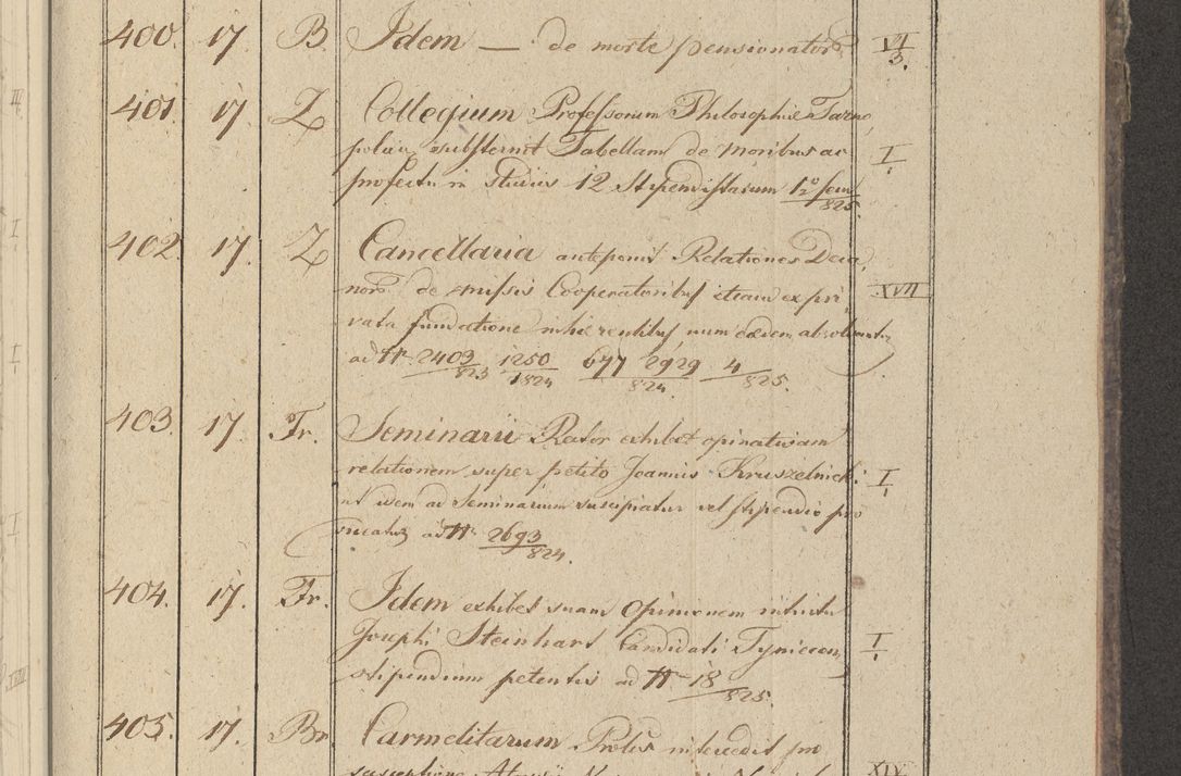 Zdjęcie nr 54 dla obiektu archiwalnego: Protocollon exhibitorum in Ecclesiasticis ex anno 1825