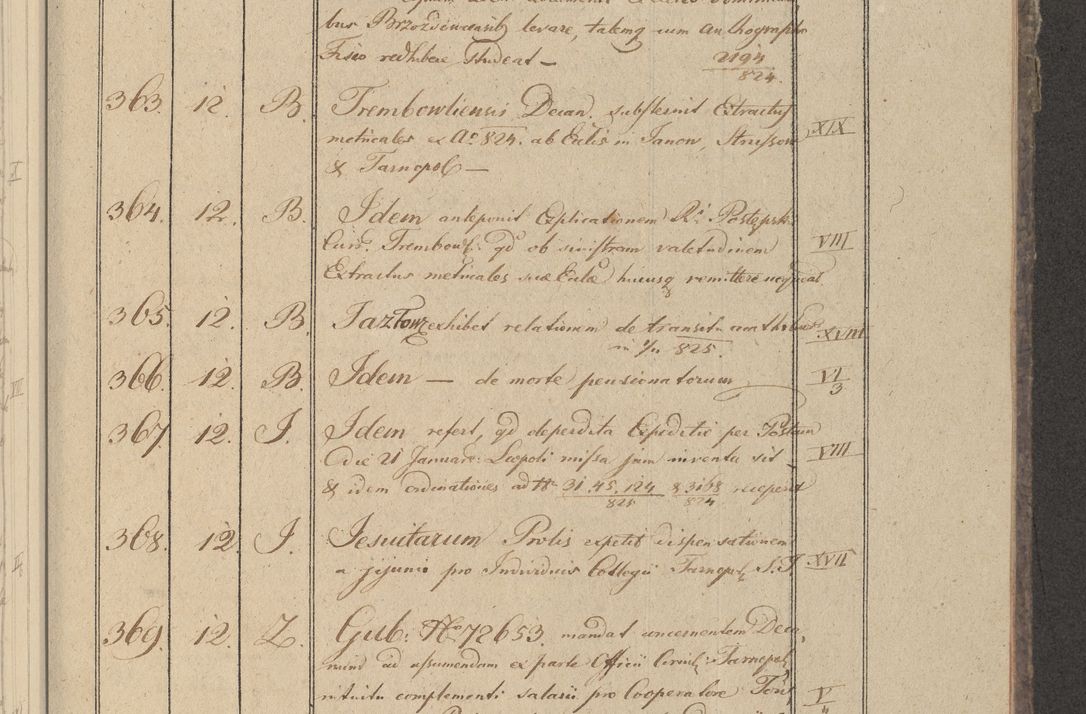 Zdjęcie nr 50 dla obiektu archiwalnego: Protocollon exhibitorum in Ecclesiasticis ex anno 1825