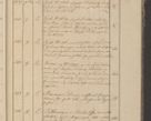 Zdjęcie nr 44 dla obiektu archiwalnego: Protocollon exhibitorum in Ecclesiasticis ex anno 1825