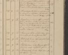 Zdjęcie nr 46 dla obiektu archiwalnego: Protocollon exhibitorum in Ecclesiasticis ex anno 1825