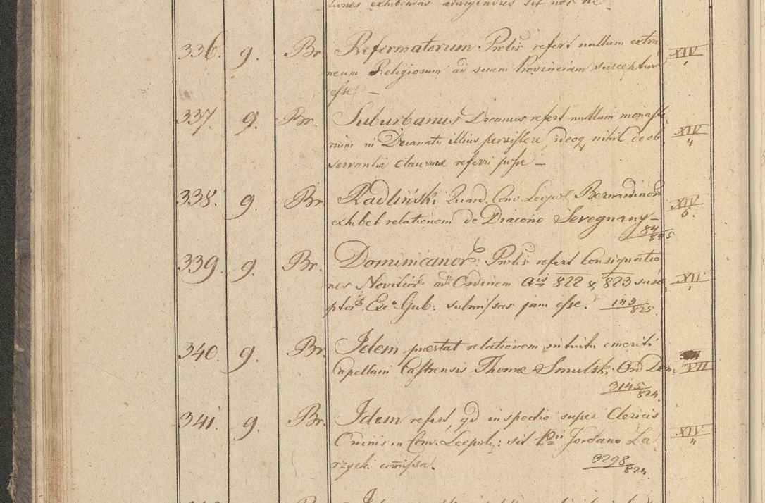 Zdjęcie nr 47 dla obiektu archiwalnego: Protocollon exhibitorum in Ecclesiasticis ex anno 1825