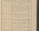 Zdjęcie nr 42 dla obiektu archiwalnego: Protocollon exhibitorum in Ecclesiasticis ex anno 1825