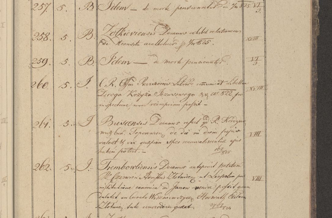 Zdjęcie nr 38 dla obiektu archiwalnego: Protocollon exhibitorum in Ecclesiasticis ex anno 1825