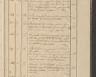 Zdjęcie nr 36 dla obiektu archiwalnego: Protocollon exhibitorum in Ecclesiasticis ex anno 1825