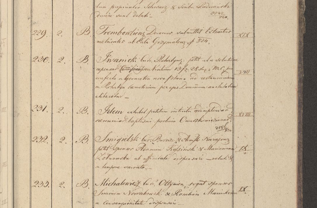 Zdjęcie nr 34 dla obiektu archiwalnego: Protocollon exhibitorum in Ecclesiasticis ex anno 1825