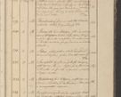 Zdjęcie nr 34 dla obiektu archiwalnego: Protocollon exhibitorum in Ecclesiasticis ex anno 1825
