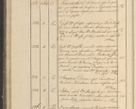 Zdjęcie nr 33 dla obiektu archiwalnego: Protocollon exhibitorum in Ecclesiasticis ex anno 1825