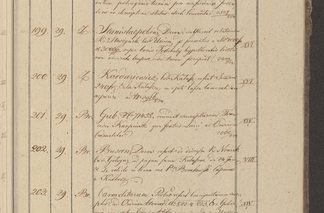 Zdjęcie nr 30 dla obiektu archiwalnego: Protocollon exhibitorum in Ecclesiasticis ex anno 1825