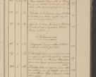 Zdjęcie nr 32 dla obiektu archiwalnego: Protocollon exhibitorum in Ecclesiasticis ex anno 1825