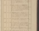 Zdjęcie nr 24 dla obiektu archiwalnego: Protocollon exhibitorum in Ecclesiasticis ex anno 1825