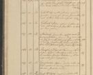 Zdjęcie nr 23 dla obiektu archiwalnego: Protocollon exhibitorum in Ecclesiasticis ex anno 1825