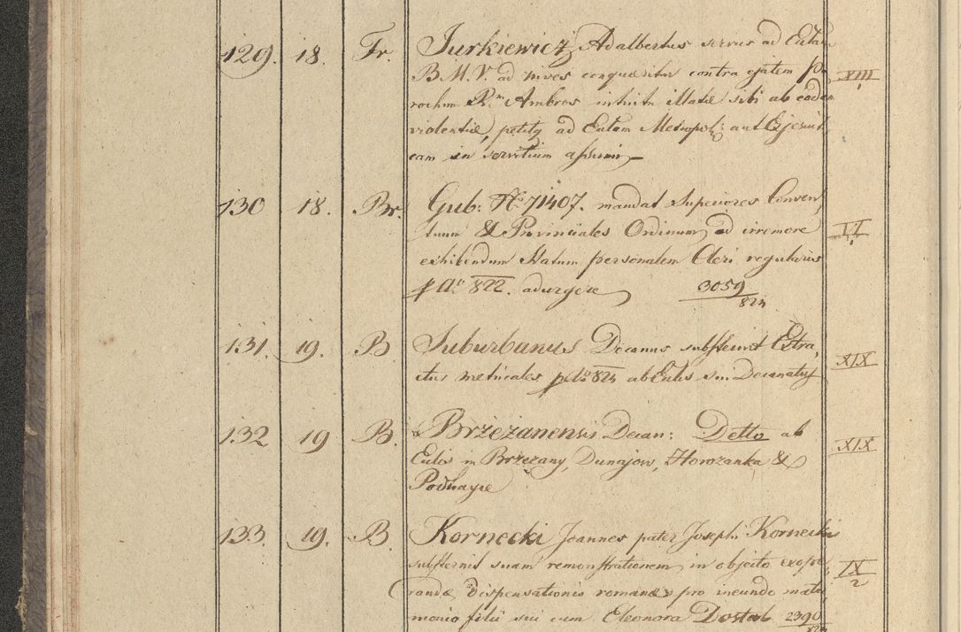 Zdjęcie nr 21 dla obiektu archiwalnego: Protocollon exhibitorum in Ecclesiasticis ex anno 1825