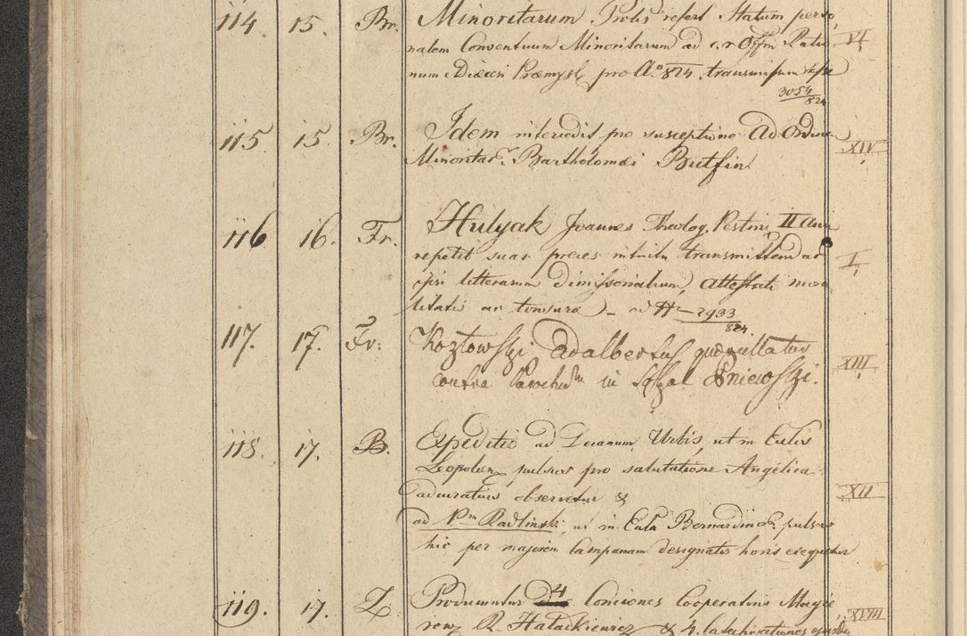 Zdjęcie nr 19 dla obiektu archiwalnego: Protocollon exhibitorum in Ecclesiasticis ex anno 1825
