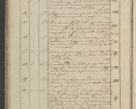 Zdjęcie nr 6 dla obiektu archiwalnego: Protocollon exhibitorum in Ecclesiasticis ex anno 1827