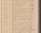 Zdjęcie nr 303 dla obiektu archiwalnego: Protocollon exhibitorum in Ecclesiasticis ex anno 1827