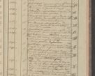 Zdjęcie nr 261 dla obiektu archiwalnego: Protocollon exhibitorum in Ecclesiasticis ex anno 1827