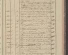 Zdjęcie nr 239 dla obiektu archiwalnego: Protocollon exhibitorum in Ecclesiasticis ex anno 1827